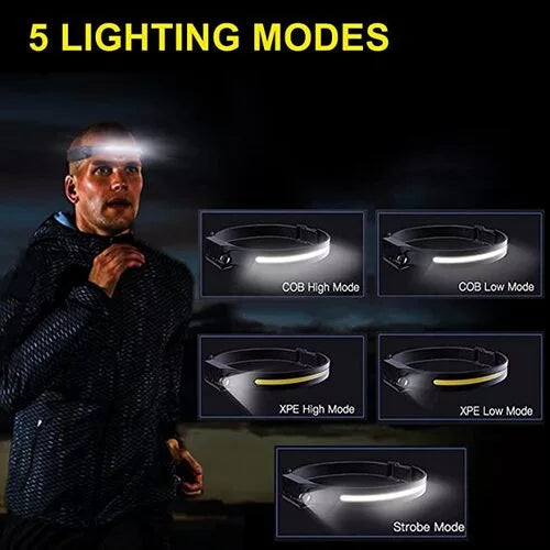 LED i COB Čeona Lampa - Vufri Shop
