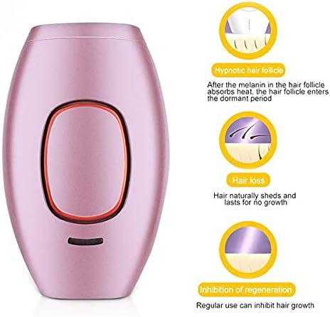 Kućni IPL Epilator – Trajno Uklanjanje Dlake