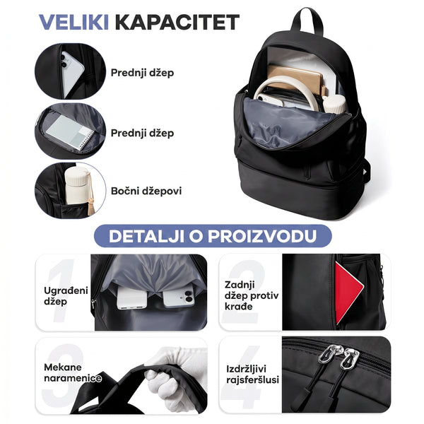 Putni Ranac sa Odeljkom za Obuću – Vodootporan